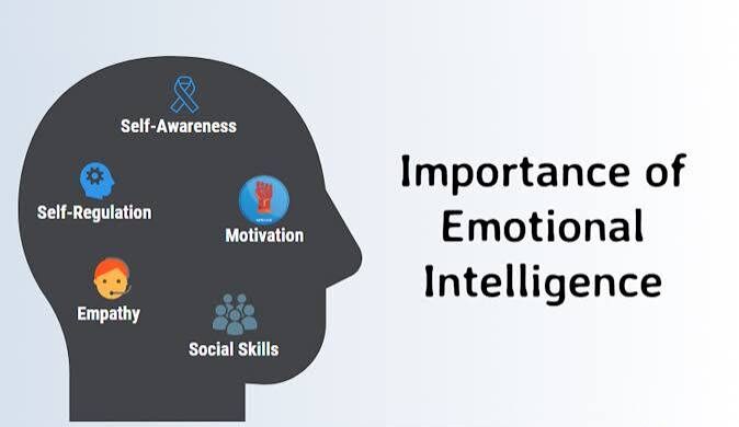 Emotional Intelligence